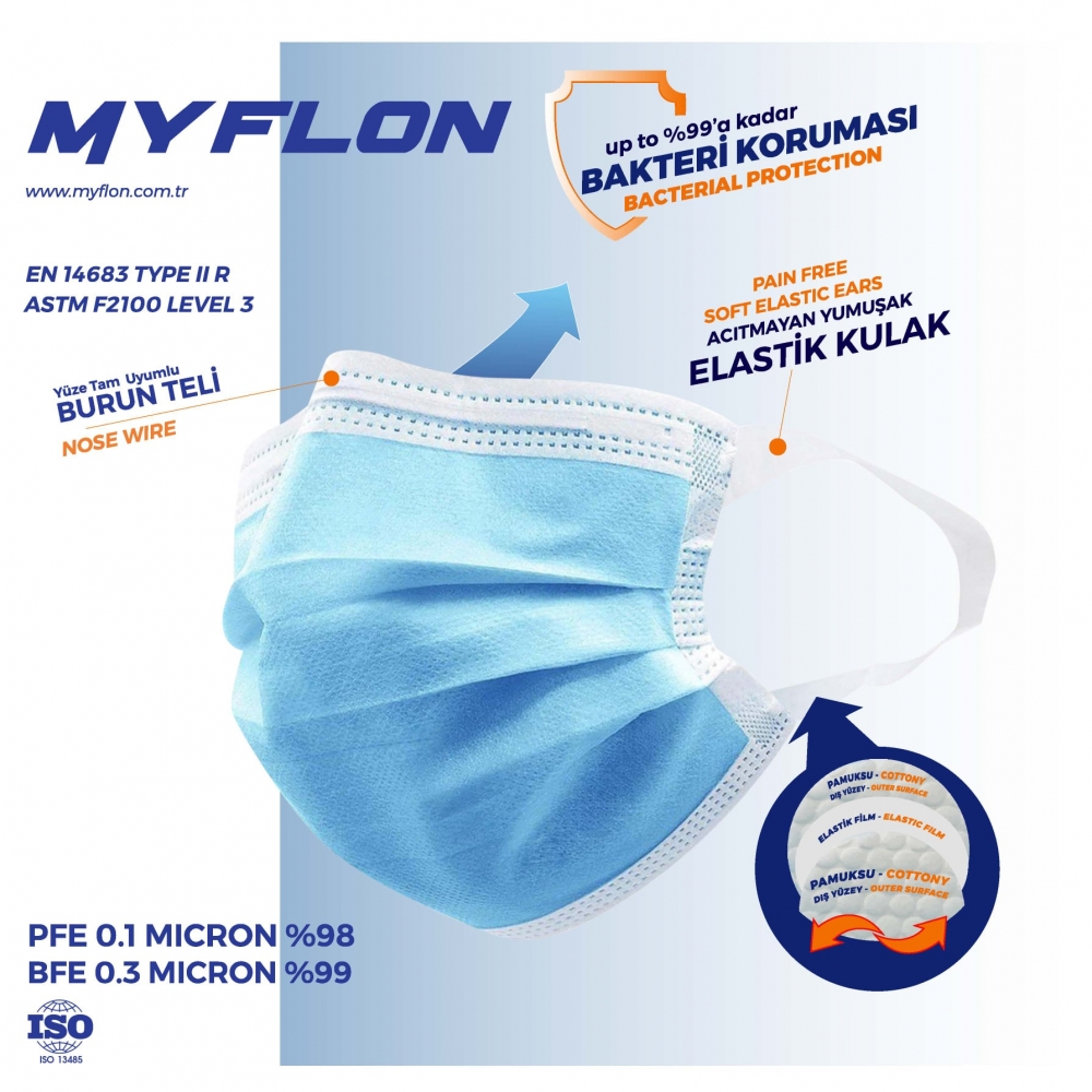 Cerrahi Maske